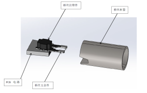 創(chuàng)新科技，穩(wěn)定先行！電子雷管芯片起爆穩(wěn)定性的關(guān)...